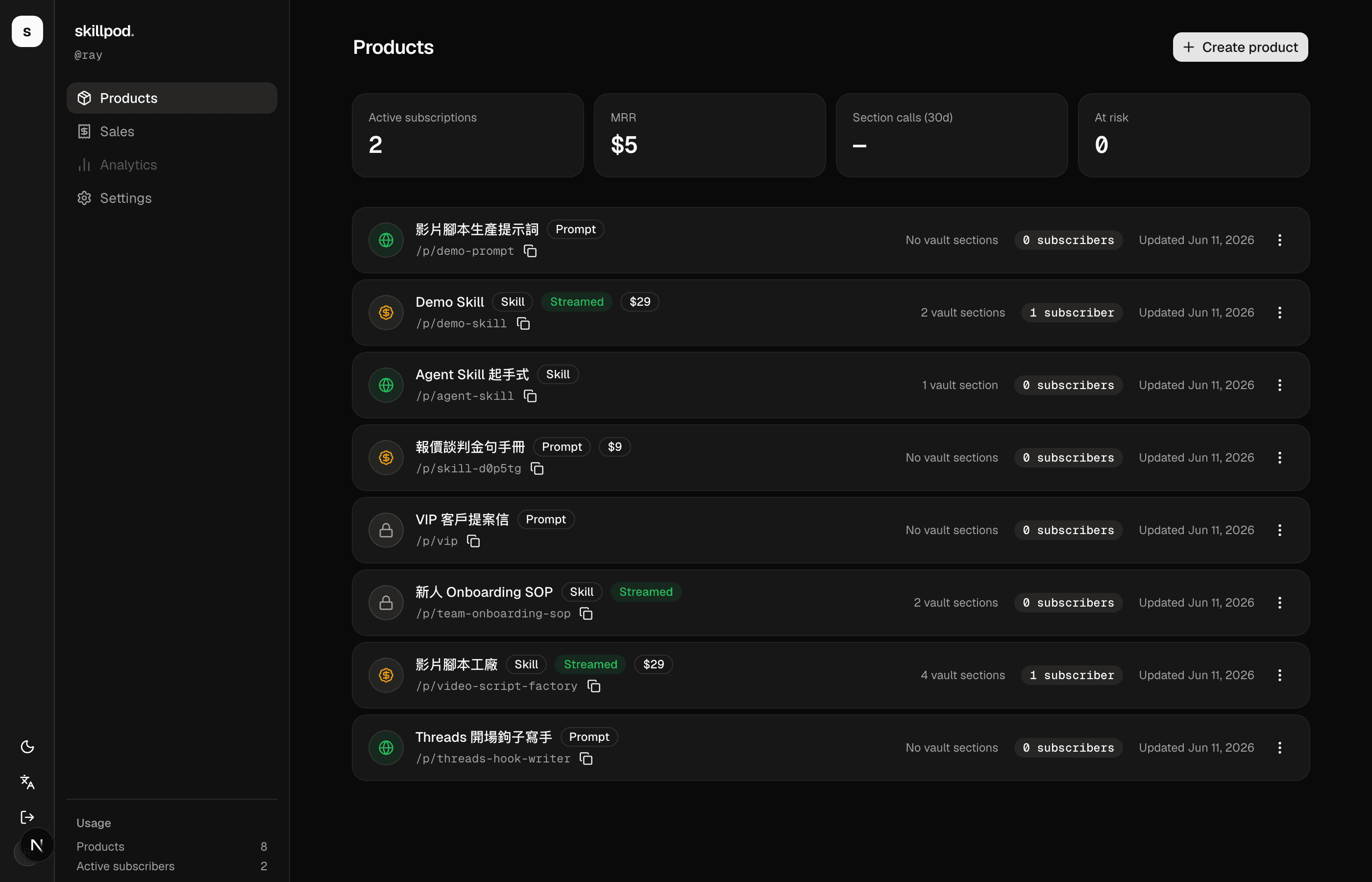 The Orbivo dashboard