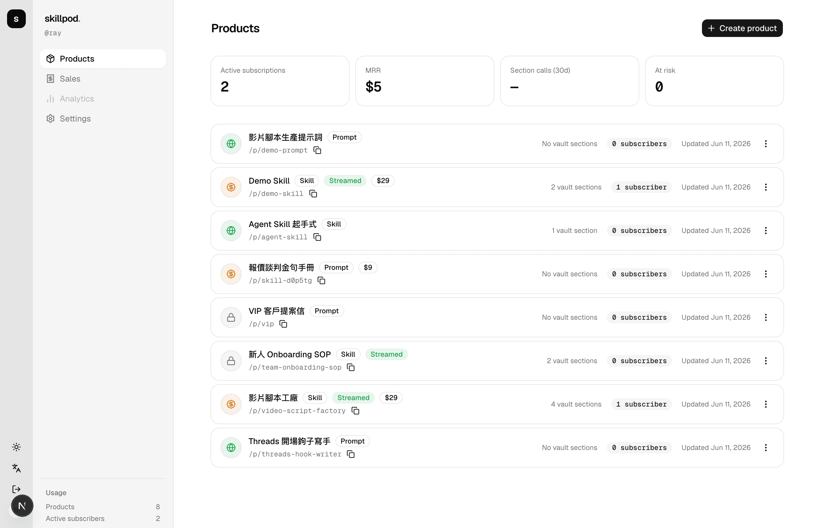 The Orbivo dashboard